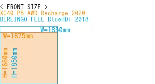 #XC40 P8 AWD Recharge 2020- + BERLINGO FEEL BlueHDi 2018-